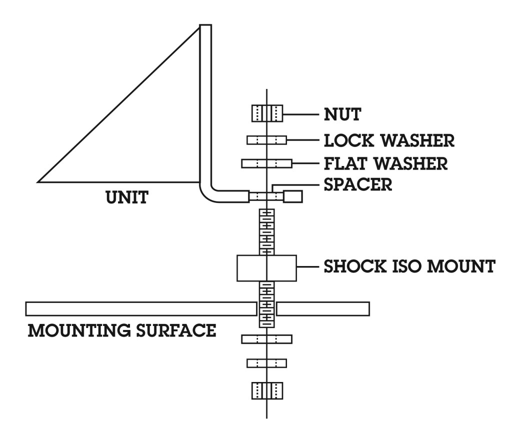 High_Vibration_Mounting_Kit